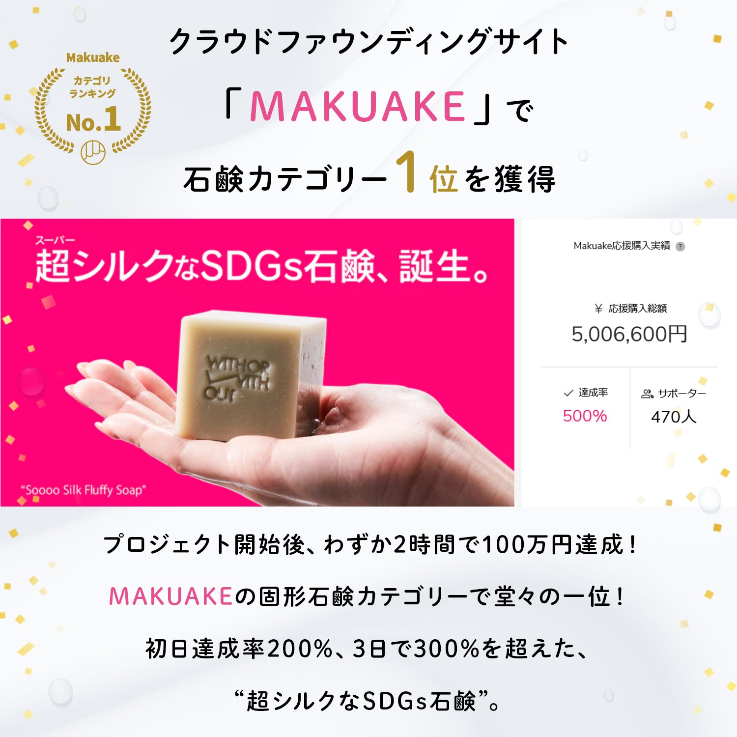Soooo Silk Fluffy Soap/Reiko Laiper – WITH OR WITHOUT